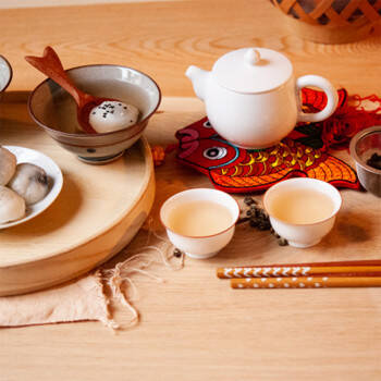 Evaluation de thés chinois