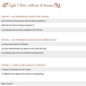 Tea sommelier course - Cycle 2