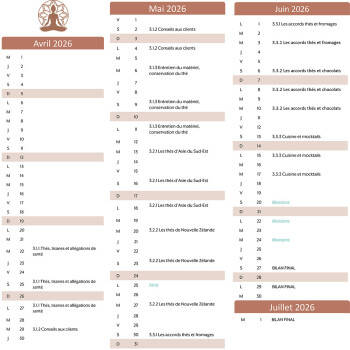 Tea sommelier course - Cycle 3