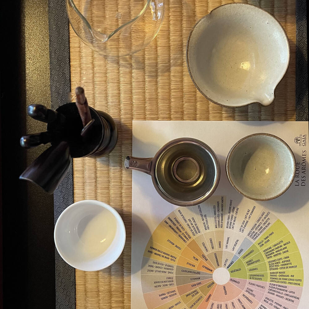 Flavor wheel